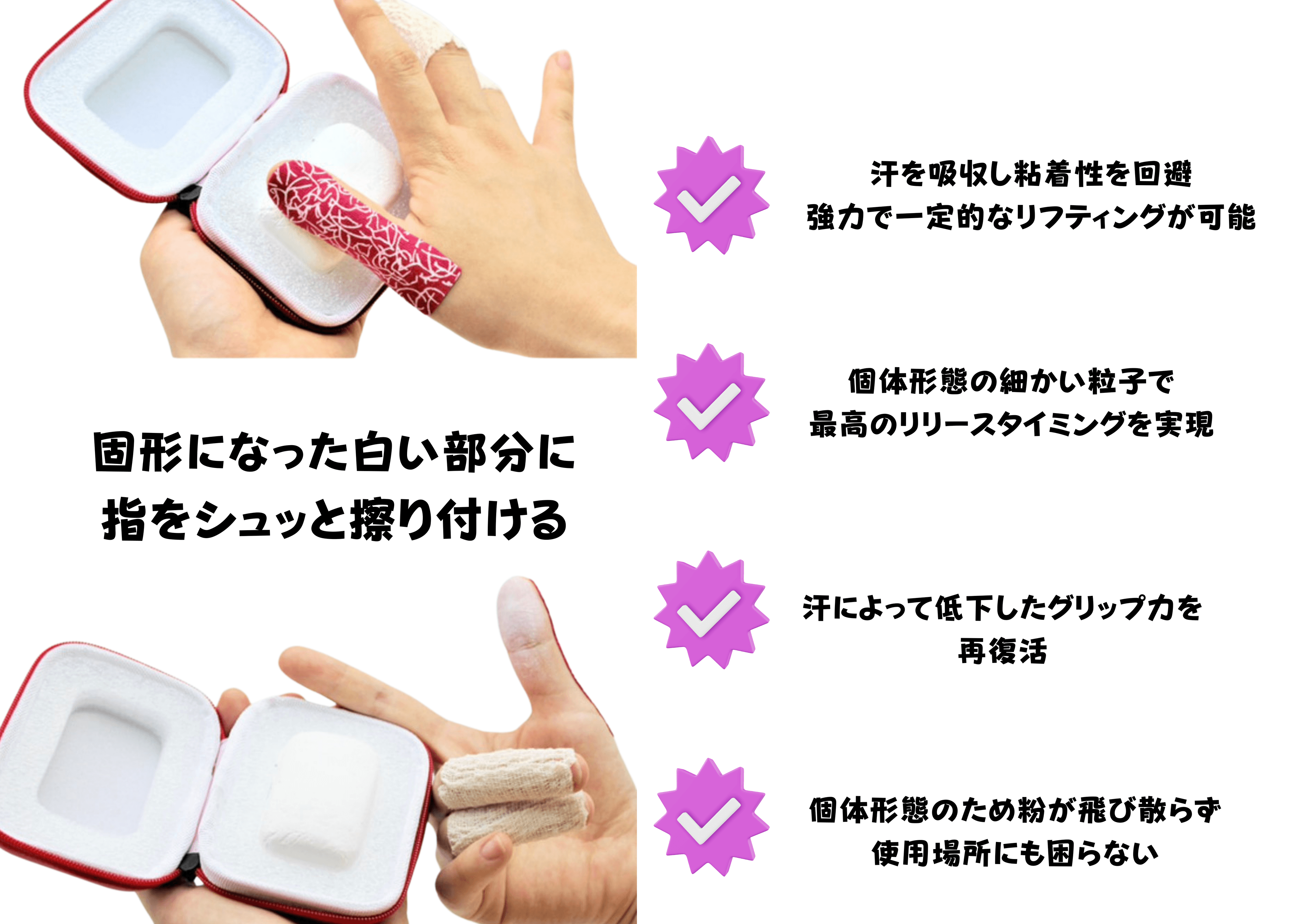 使い方